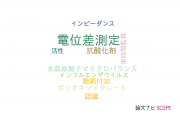 【論文データ】potentiometry（電位差測定）の国内研究動向まとめ