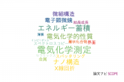 【論文データ】electrochemical measurement（電気化学測定）の国内研究動向まとめ