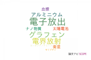 【論文データ】electron emission（電子放出）の国内研究動向まとめ