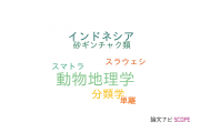 【論文データ】zoogeography（動物地理学）の国内研究動向まとめ