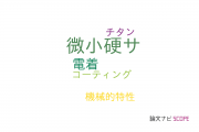 【論文データ】microhardness（微小硬さ）の国内研究動向まとめ