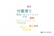 【論文データ】stick-slip（付着滑り）の国内研究動向まとめ
