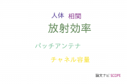 【論文データ】radiation efficiency（放射効率）の国内研究動向まとめ