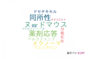 【論文データ】drug response（薬剤応答）の国内研究動向まとめ