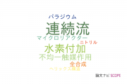 【論文データ】continuous flow（連続流）の国内研究動向まとめ
