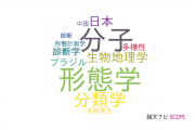 【論文データ】aphelenchoididaeの国内研究動向まとめ