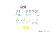 【論文データ】JavaScriptの国内研究動向まとめ