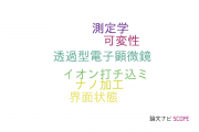 【論文データ】FinFETの国内研究動向まとめ