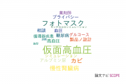 【論文データ】maskの国内研究動向まとめ