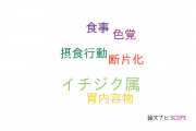 【論文データ】frugivoryの国内研究動向まとめ