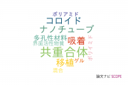 【論文データ】hydrophilic polymersの国内研究動向まとめ