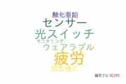 【論文データ】microelectromechanical systemsの国内研究動向まとめ