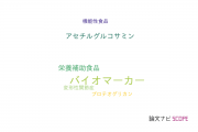 【論文データ】cartilage metabolismの国内研究動向まとめ