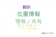 【論文データ】Web servicesの国内研究動向まとめ