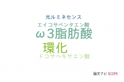 【論文データ】Sonogashira couplingの国内研究動向まとめ