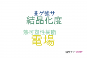 【論文データ】CFRTPの国内研究動向まとめ