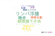 【論文データ】supermicrosurgeryの国内研究動向まとめ