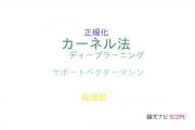 【論文データ】Kernel method（カーネル法）の国内研究動向まとめ