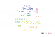 【論文データ】benzylation（ベンジル化）の国内研究動向まとめ