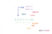 【論文データ】PLA（ホスホリパーゼA）の国内研究動向まとめ