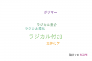 【論文データ】radical addition（ラジカル付加）の国内研究動向まとめ
