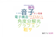 【論文データ】phonon（音子）の国内研究動向まとめ