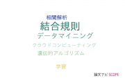 【論文データ】association rule（結合規則）の国内研究動向まとめ