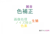 【論文データ】color correction（色補正）の国内研究動向まとめ