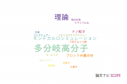 【論文データ】hyperbranchedの国内研究動向まとめ