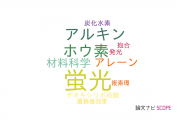 【論文データ】functional organic materialsの国内研究動向まとめ