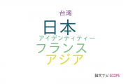 【論文データ】national identityの国内研究動向まとめ