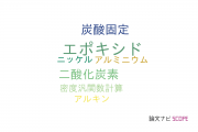 【論文データ】cyclic carbonatesの国内研究動向まとめ