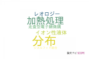 【論文データ】Konjac glucomannanの国内研究動向まとめ
