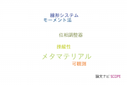 【論文データ】periodic structuresの国内研究動向まとめ