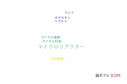 【論文データ】flow chemistryの国内研究動向まとめ
