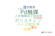 【論文データ】hexabromocyclododecaneの国内研究動向まとめ
