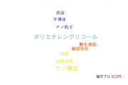 【論文データ】solvothermalの国内研究動向まとめ