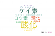 【論文データ】hypervalent compoundsの国内研究動向まとめ