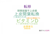 【論文データ】MART-10の国内研究動向まとめ