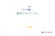 【論文データ】exact algorithm（厳密アルゴリズム）の国内研究動向まとめ