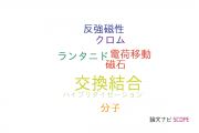 【論文データ】exchange coupling（交換結合）の国内研究動向まとめ
