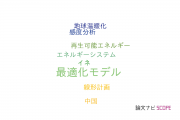 【論文データ】optimization model（最適化モデル）の国内研究動向まとめ