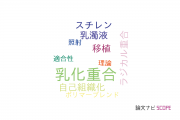 【論文データ】emulsion polymerization（乳化重合）の国内研究動向まとめ