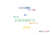 【論文データ】nonlinear analysis（非線形解析法）の国内研究動向まとめ