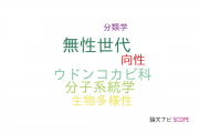 【論文データ】anamorph（無性世代）の国内研究動向まとめ