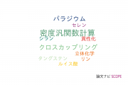 【論文データ】Phosphaalkenesの国内研究動向まとめ