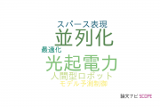 【論文データ】quadratic programmingの国内研究動向まとめ
