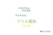 【論文データ】allylic substitution（アリル置換）の国内研究動向まとめ