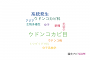 【論文データ】Erysiphales（ウドンコカビ目）の国内研究動向まとめ