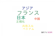 【論文データ】France（フランス）の国内研究動向まとめ